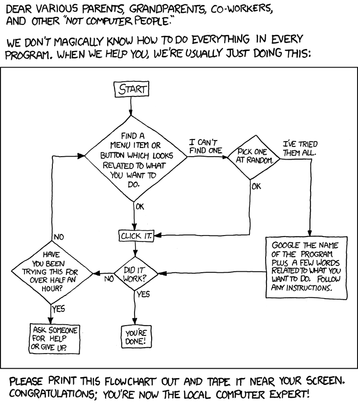 xkcd_support